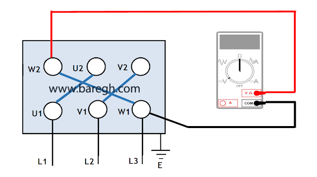  ساده‌ترین-روش‌ها-برای-تست-خرابی-سیم‌پیچ-موتورهای-تکفاز-و-سه‌فاز 