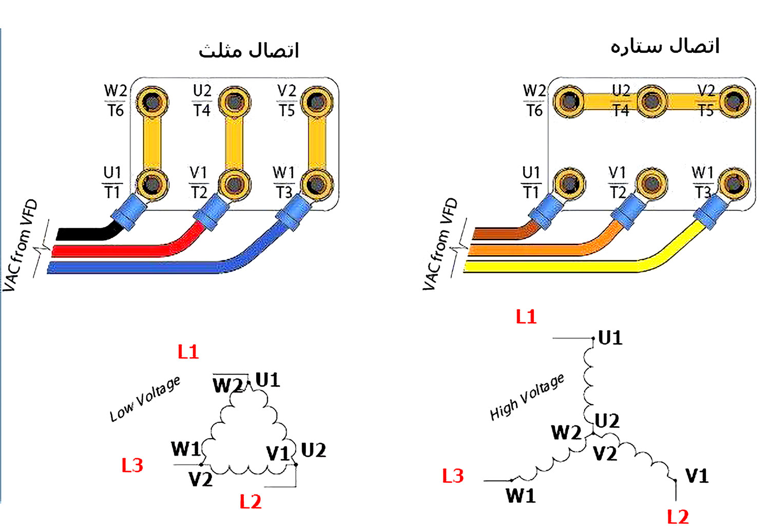 مدار ستاره مثلث