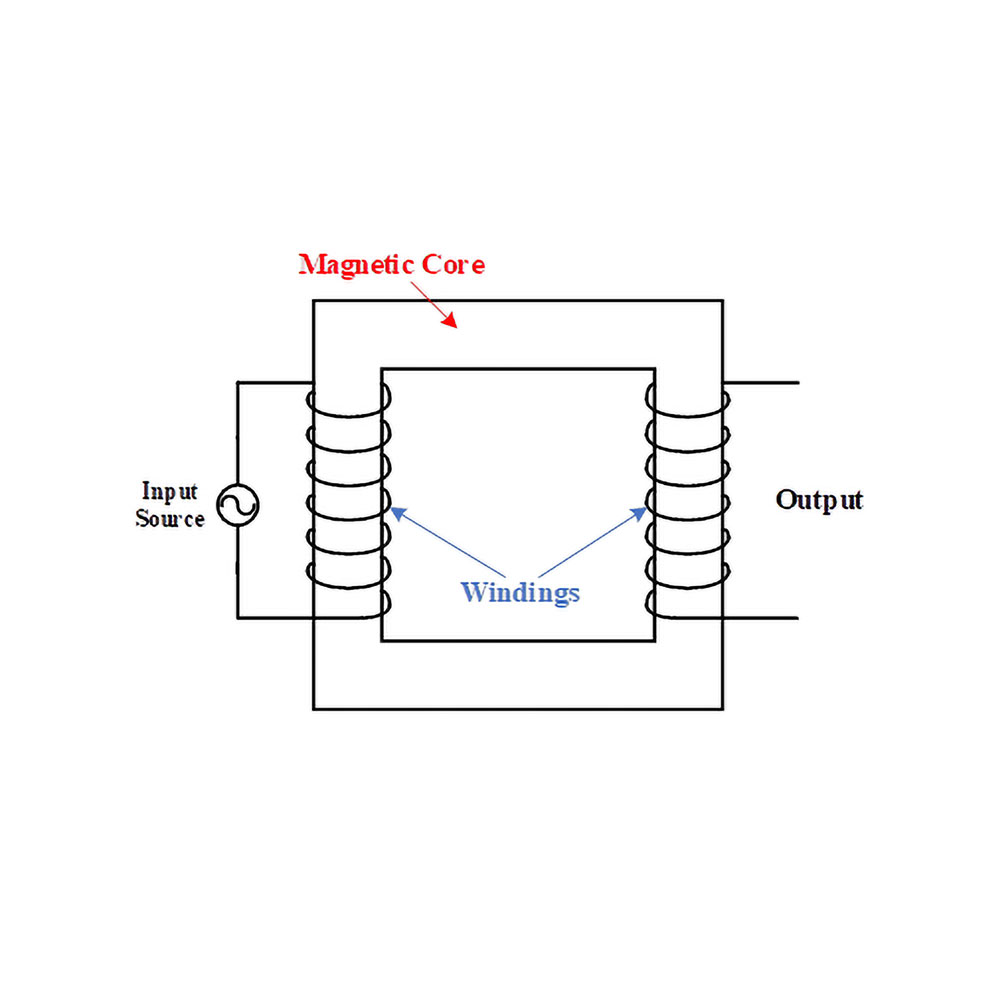  ترانسفورماتور-چیست؟-بررسی-انواع-و-کاربردهای-مهم-آن 