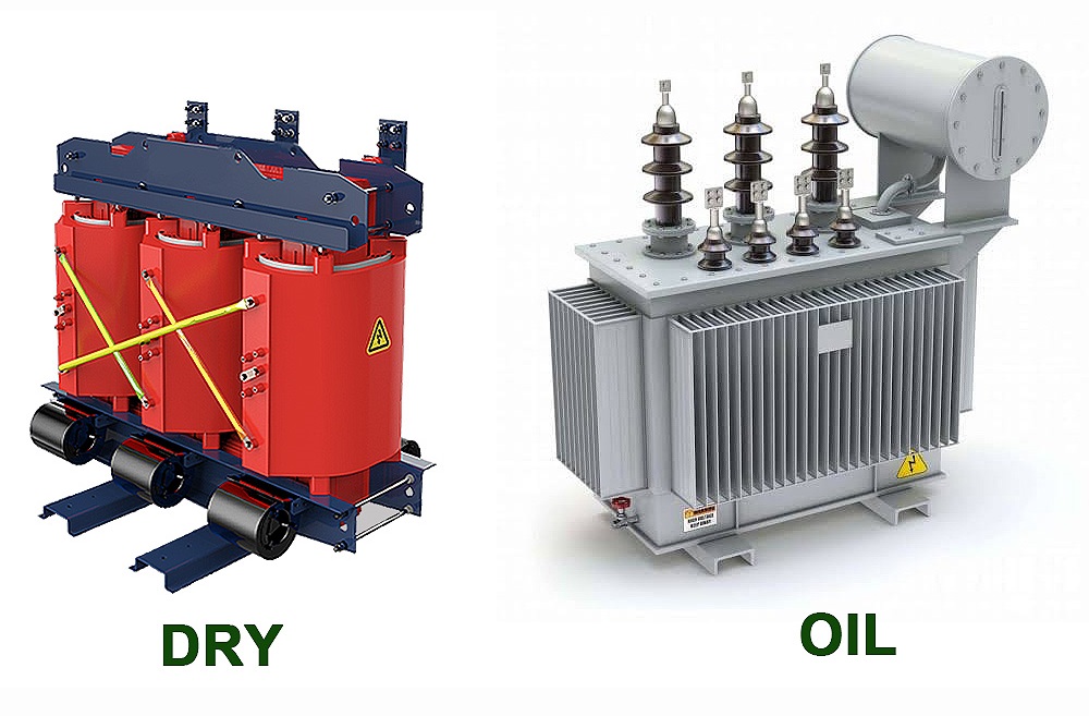  مقایسه-عملکرد-ترانسفورماتورهای-خشک-و-روغنی 
