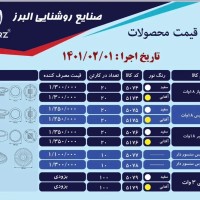 محصولات صنایع روشنایی البرز